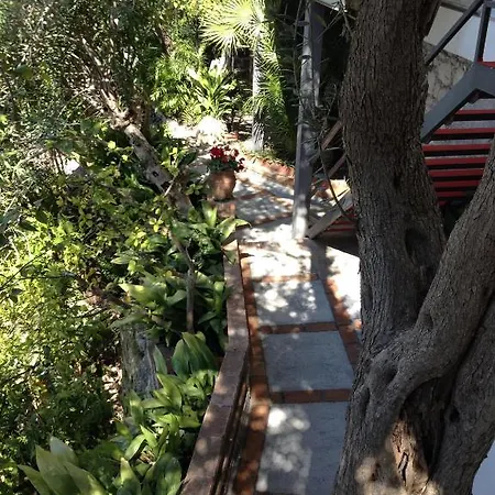 Hotel Greta &